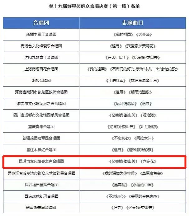 昆明文旅