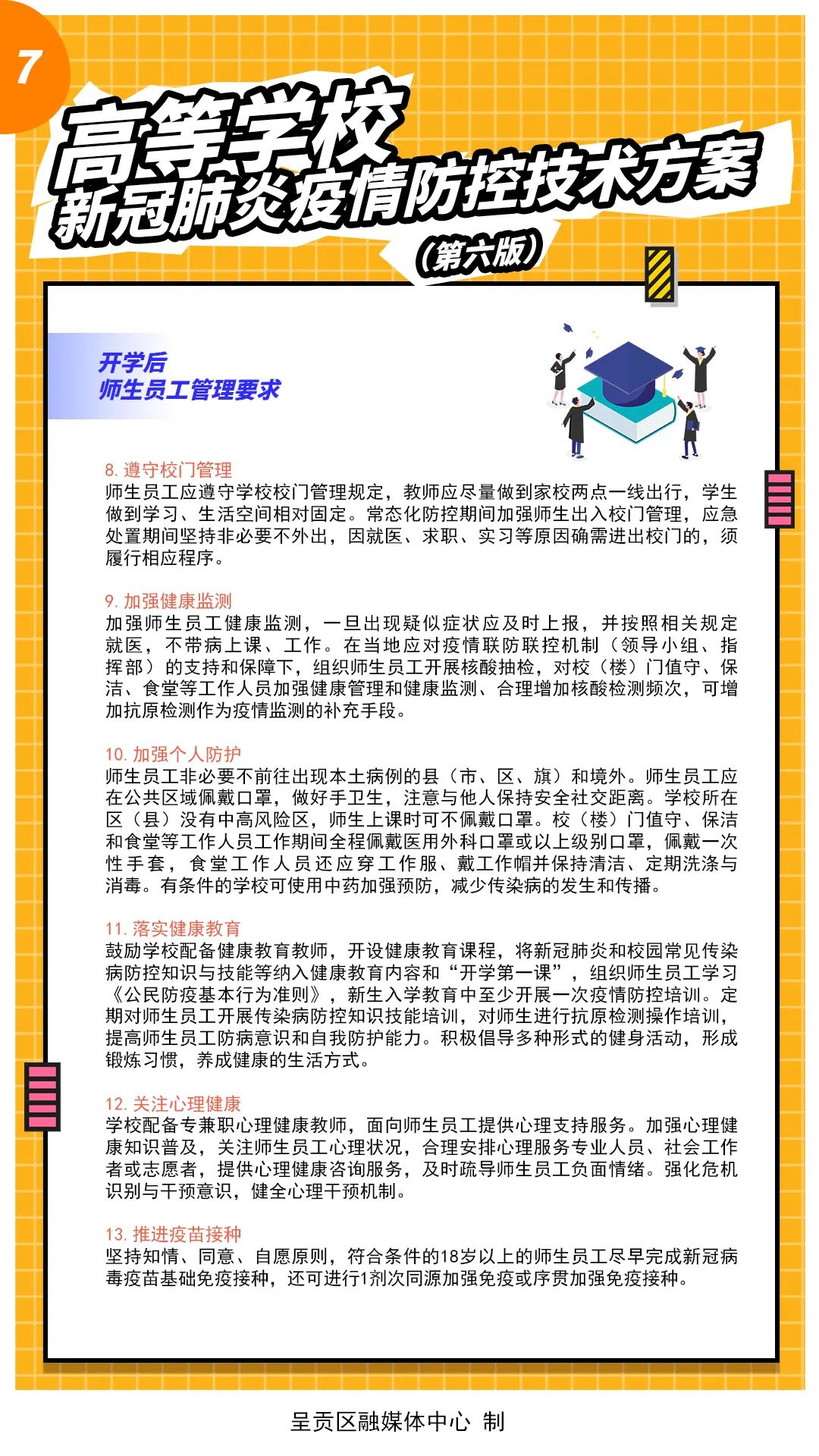 呈贡发布