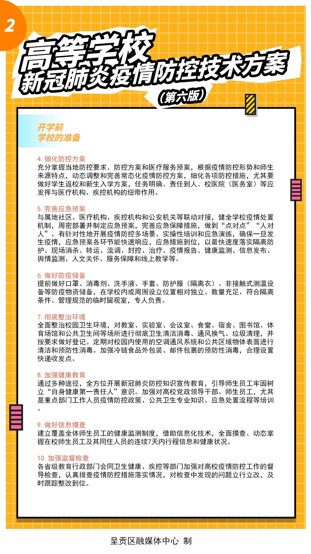 呈贡发布
