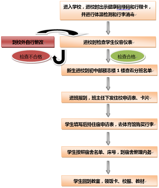 云南广播电视台