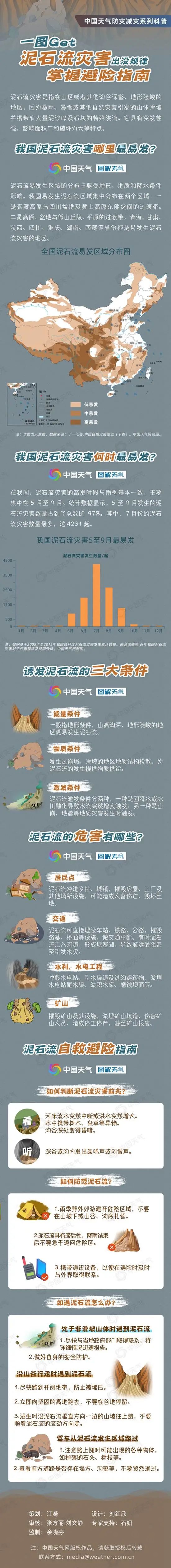 918云南交通台(微信)