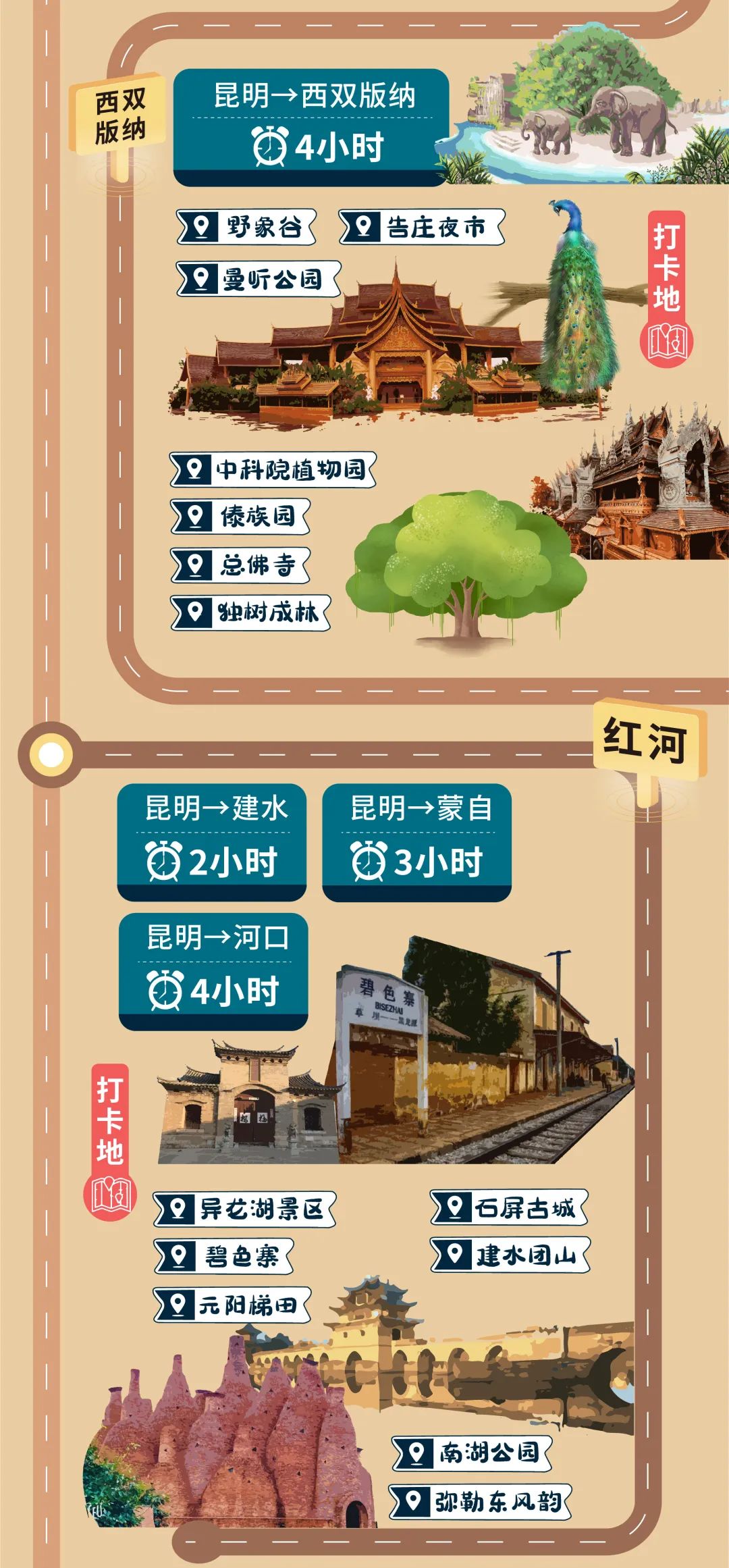 昆明发布