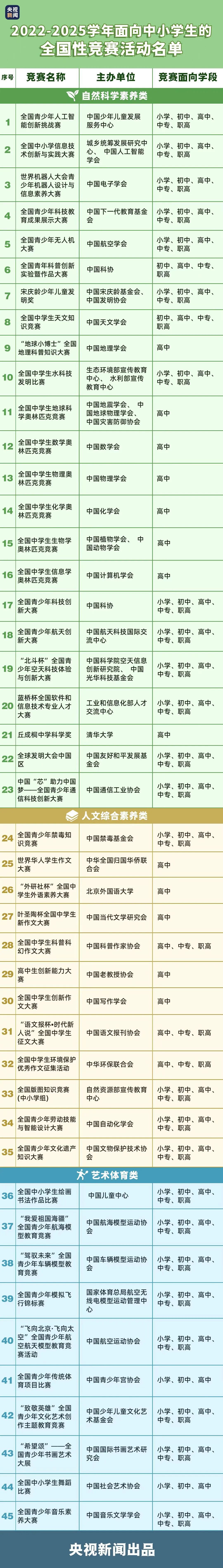 玉溪发布