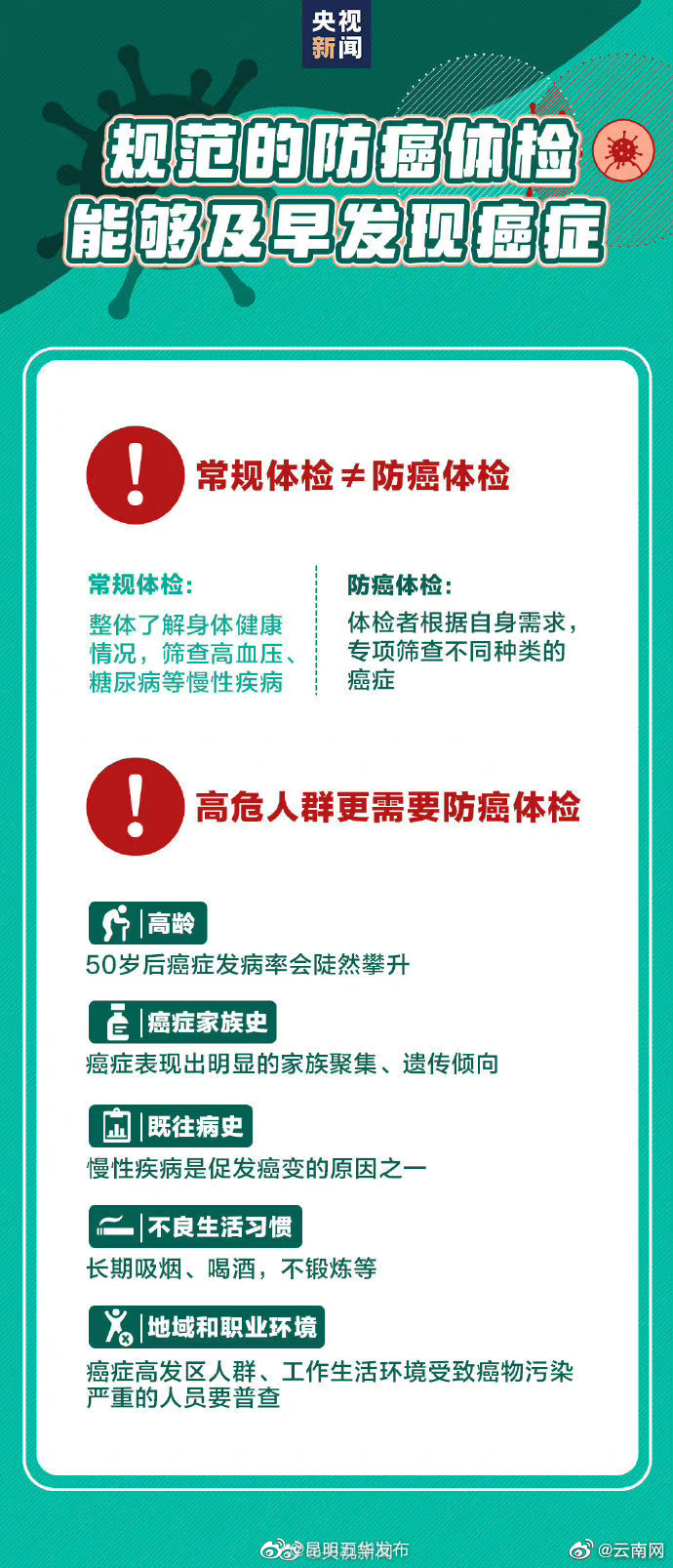 “昆明五华发布”微博
