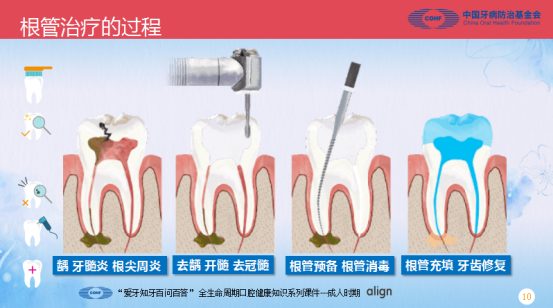 昆明医科大学附属口腔医院
