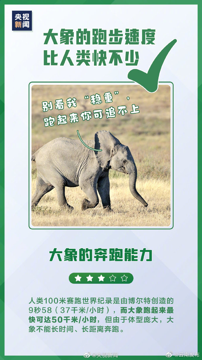“云南发布”微博