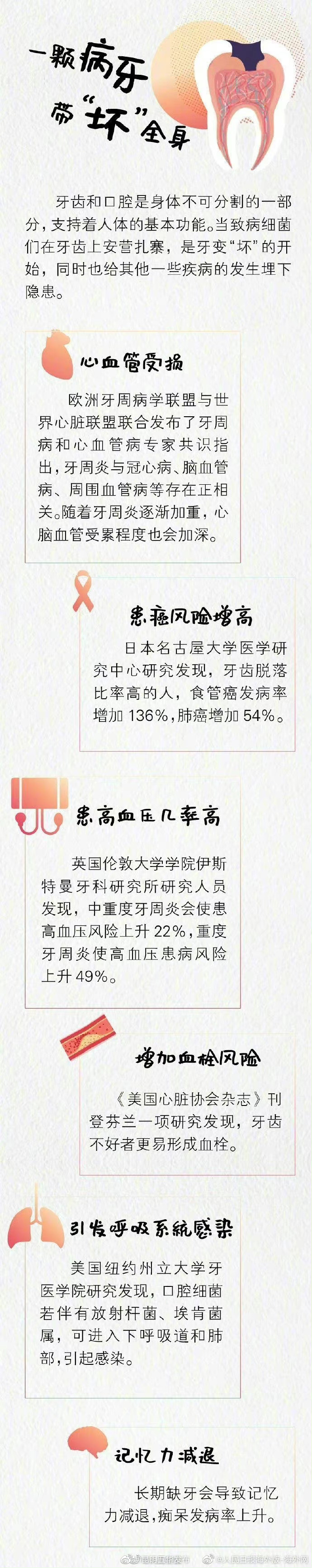 “昆明五华发布”微博