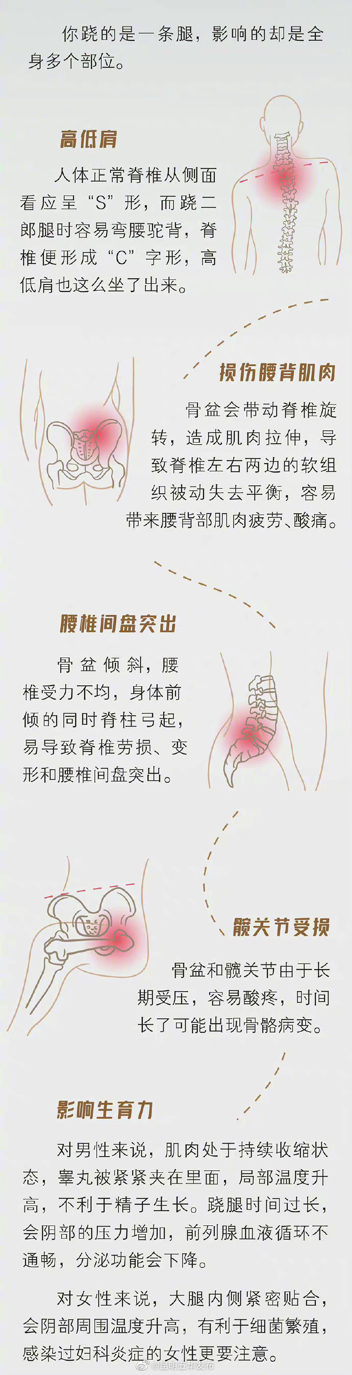 “昆明五华发布”微博