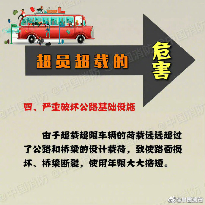 呈贡发布