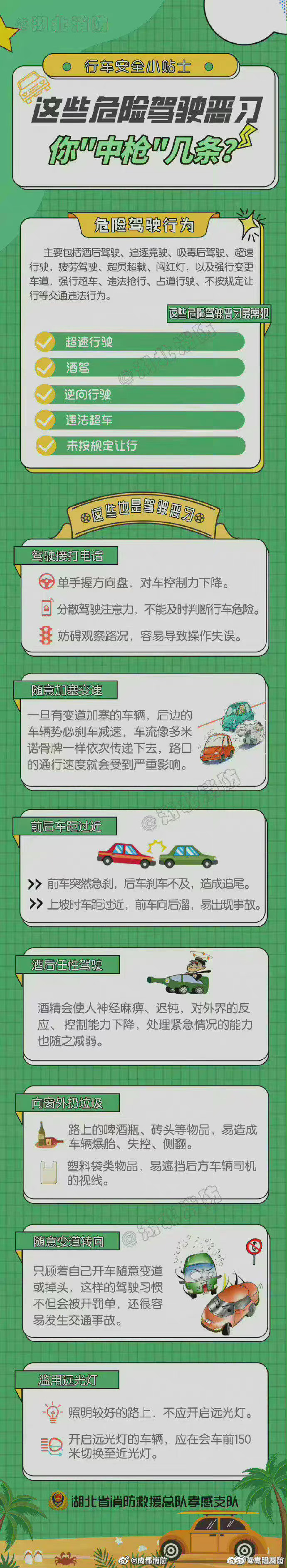 驾车时，这些细节你是否“中枪”？ 