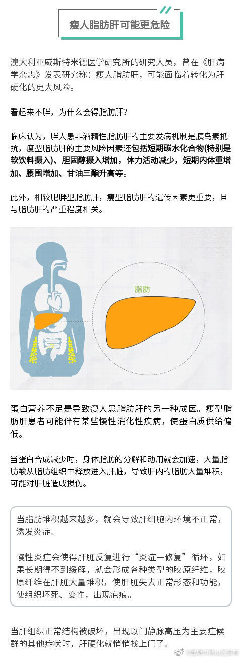 昆明市西山区发布