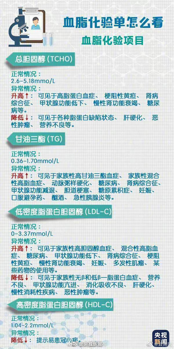 “昆明五华发布”微博