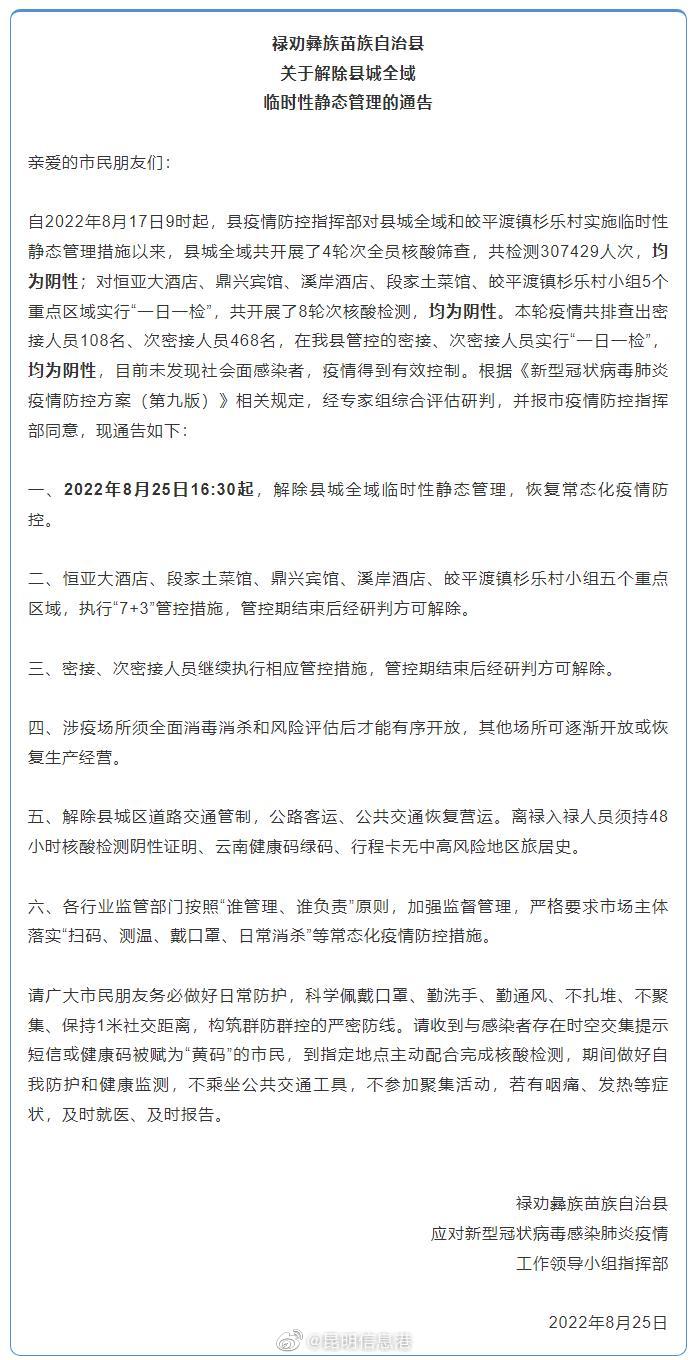 禄劝最新通告：解除县城全域临时性静态管理