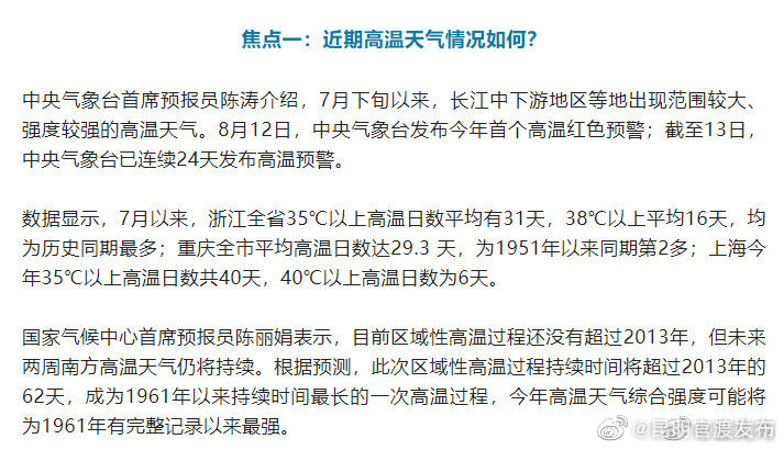 “昆明官渡发布”微博