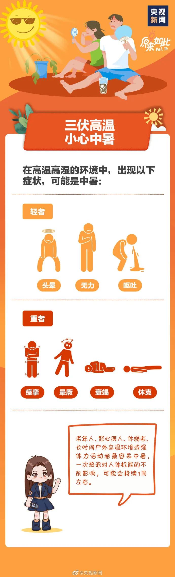 美丽云南微科普