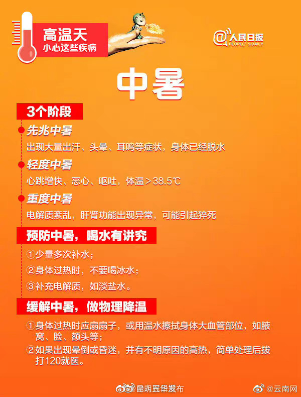 “昆明五华发布”微博