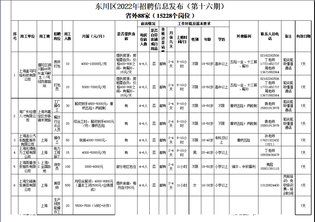 东川人社