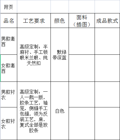 云南陆军讲武堂历史博物馆