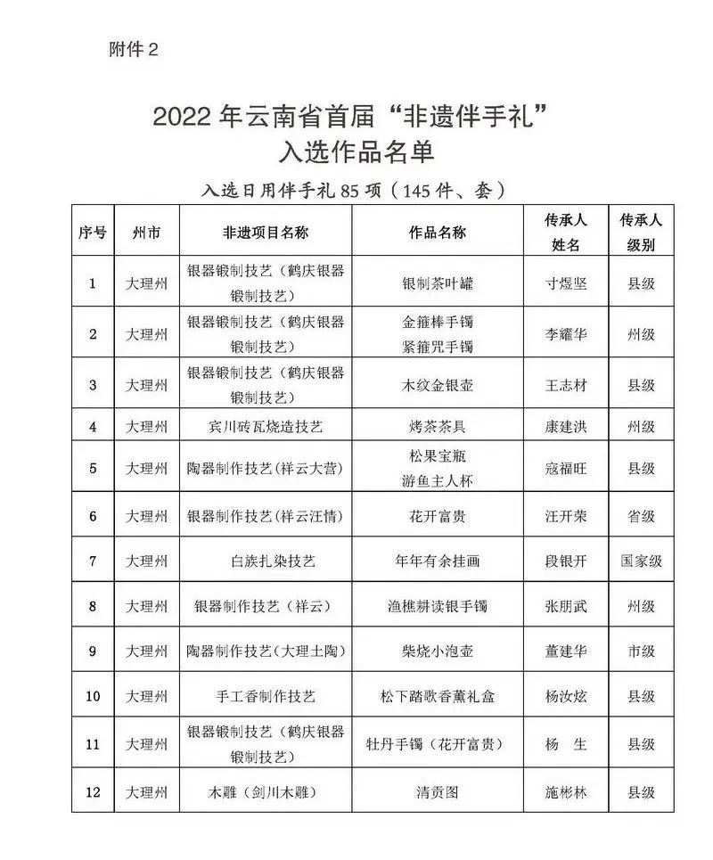 微丽江
