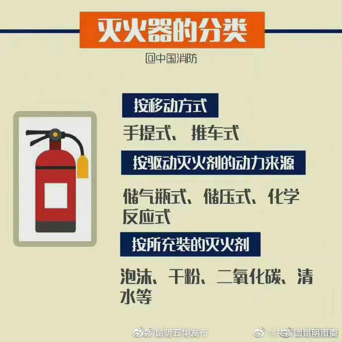 “昆明五华发布”微博