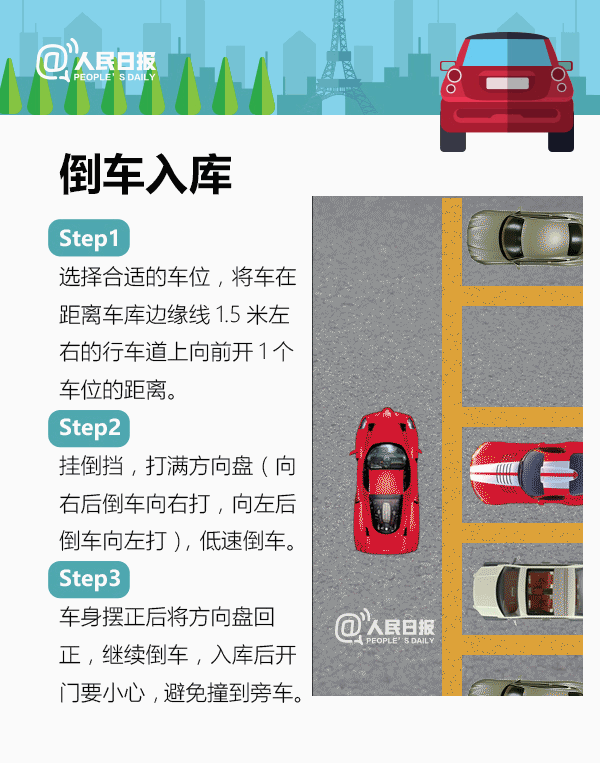 滇池旅游度假区