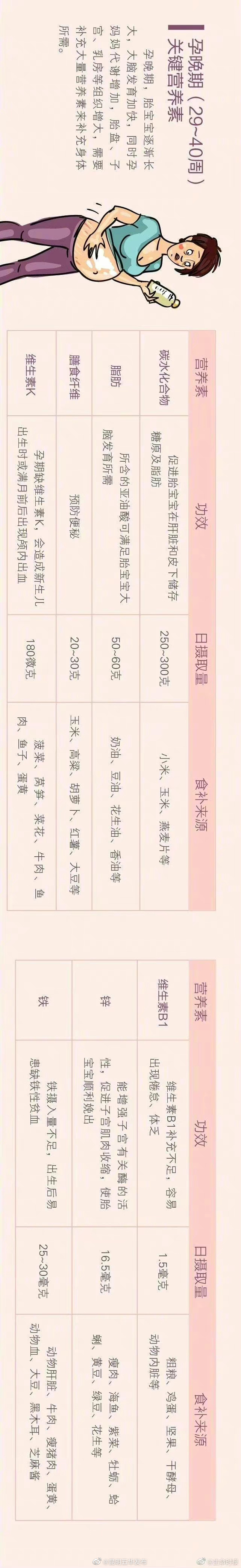 “昆明五华发布”微博