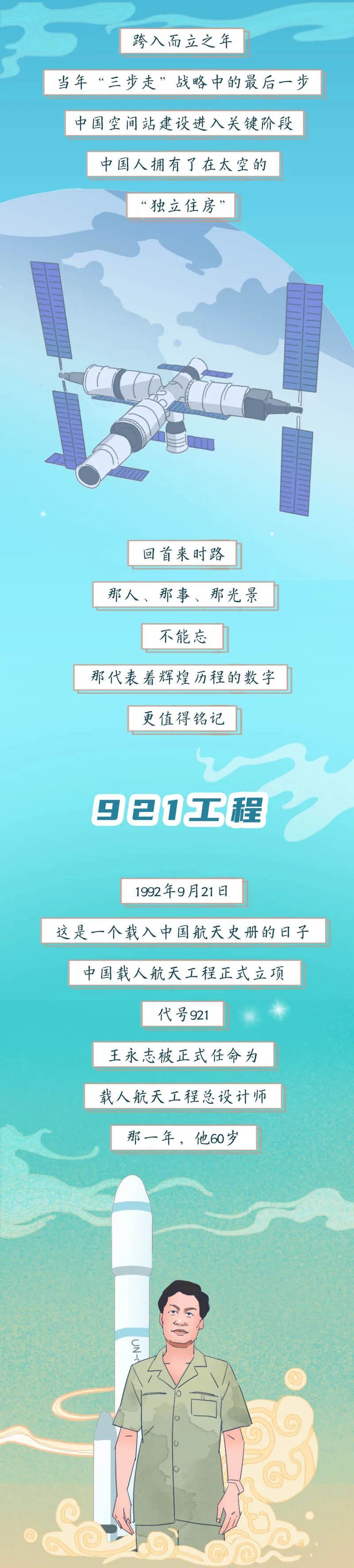 美丽云南微科普
