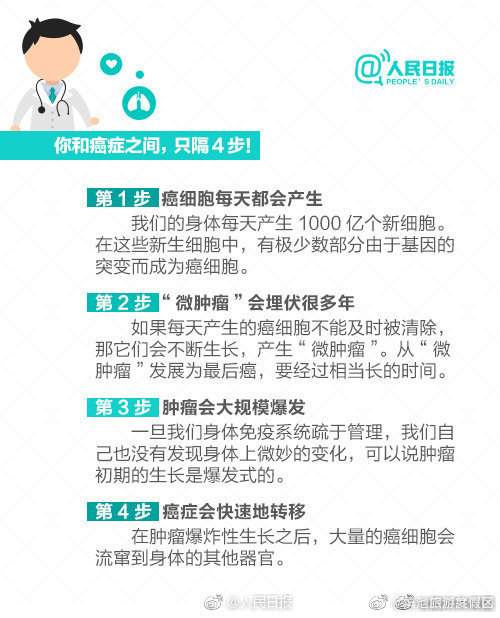 滇池旅游度假区