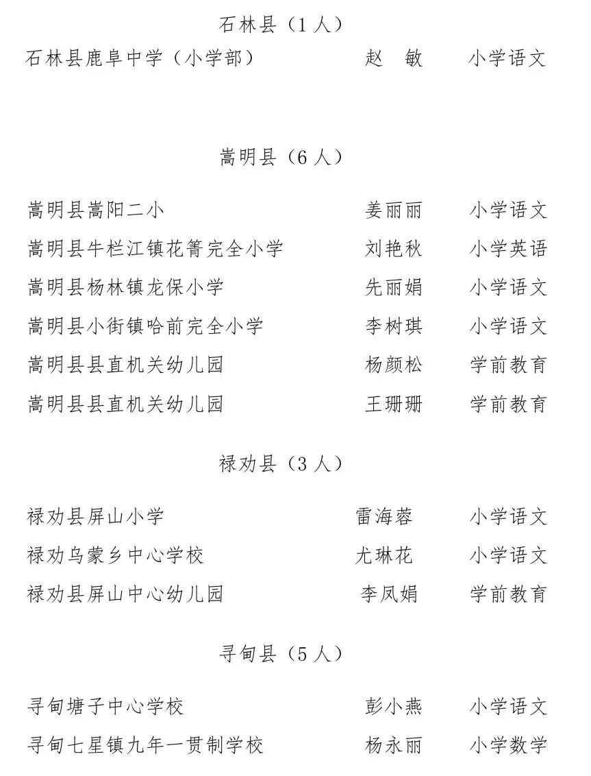 昆明信息港/cnkmxxg