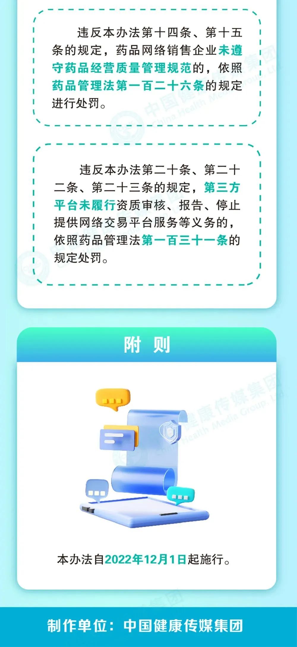 云南药品安全