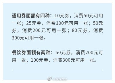 第二期彩云消费券明早10点发放