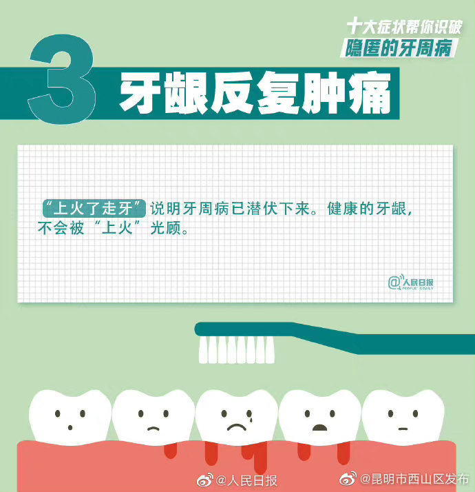 昆明市西山区发布