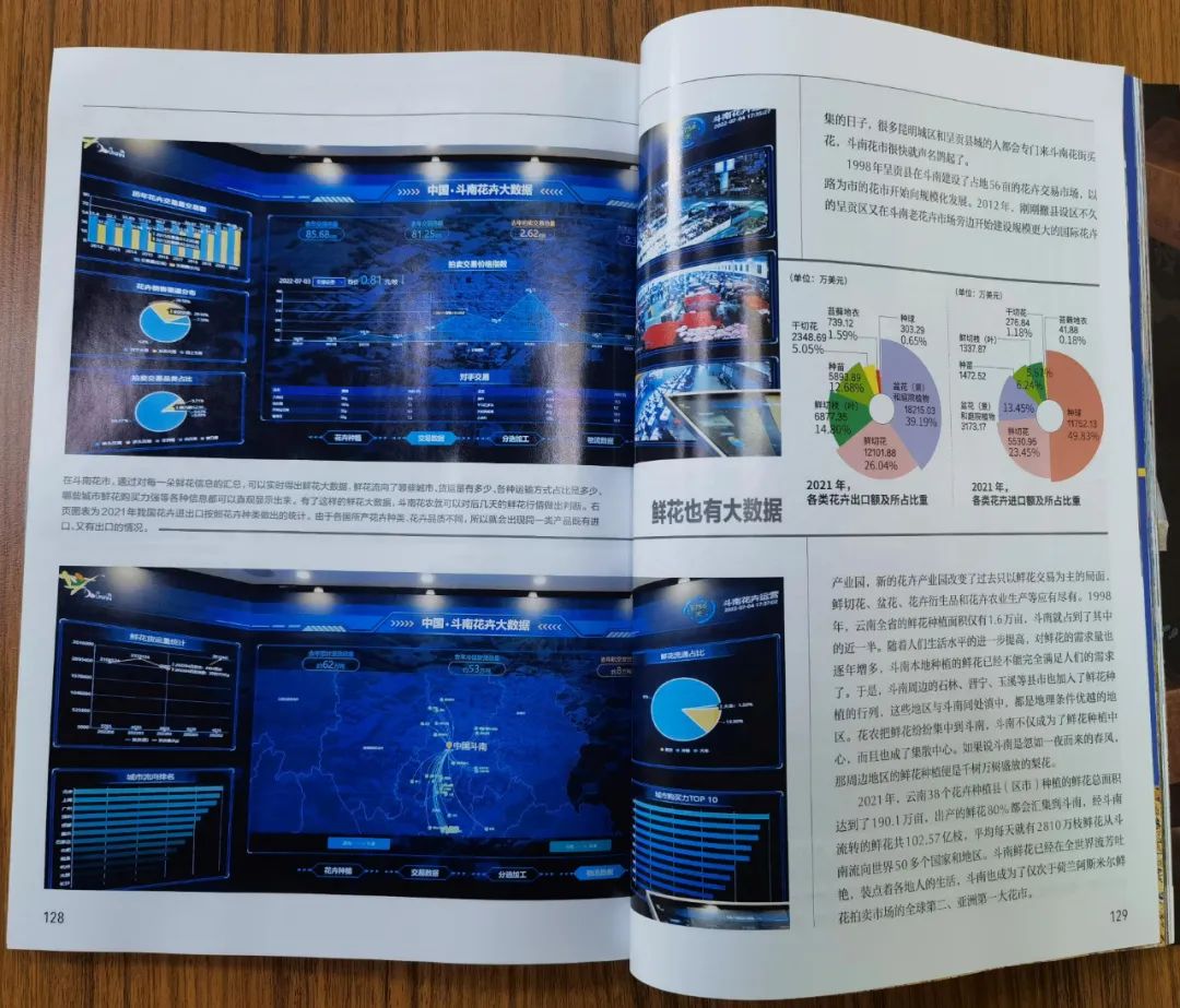 呈贡发布