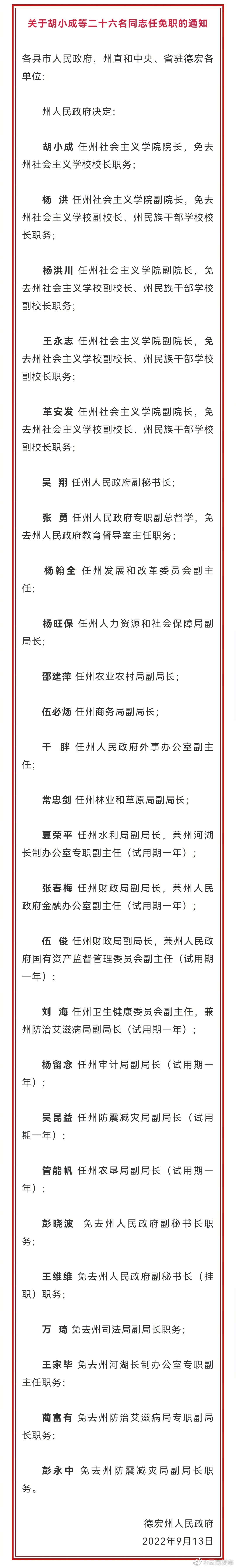 德宏州人民政府发布一批任免职通知
