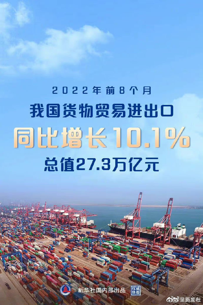 我国前8个月外贸进出口稳定增长
