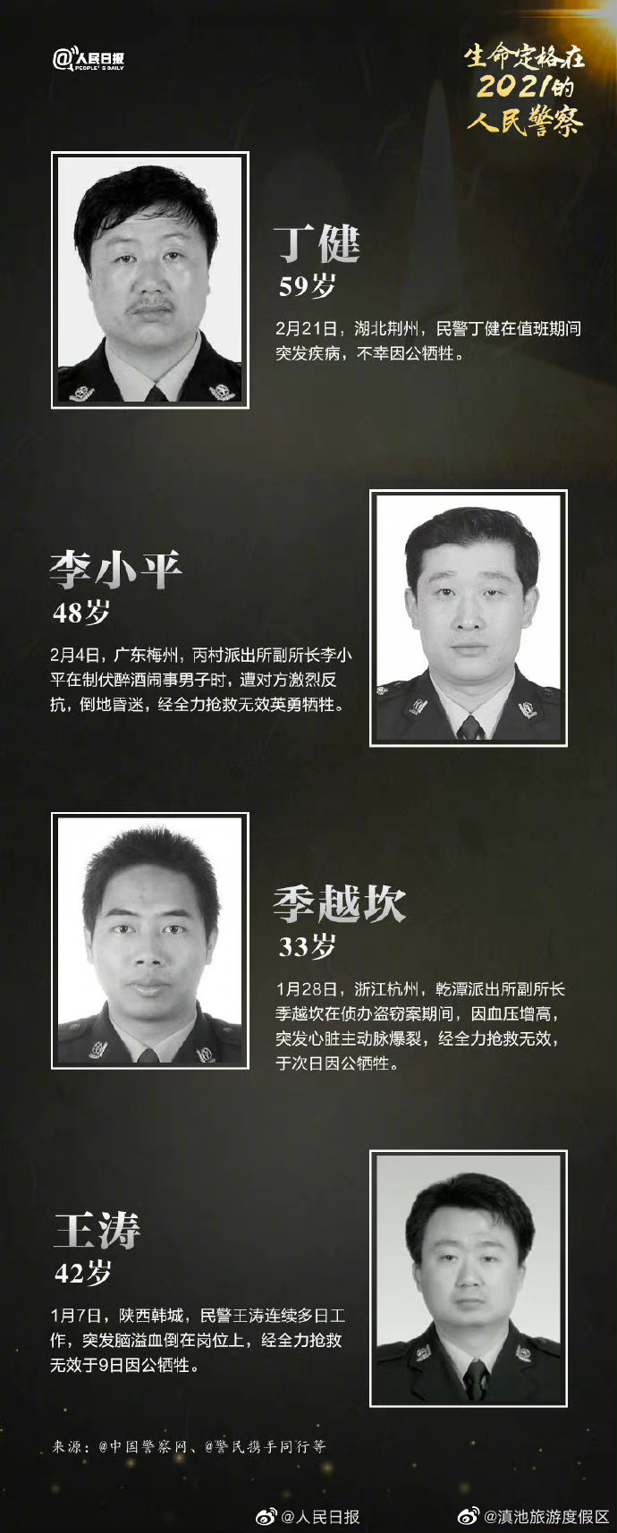 滇池旅游度假区