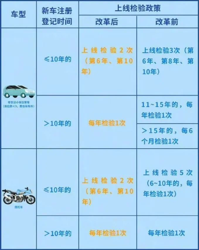 云南省人民政府网