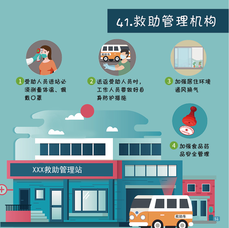 呈贡发布