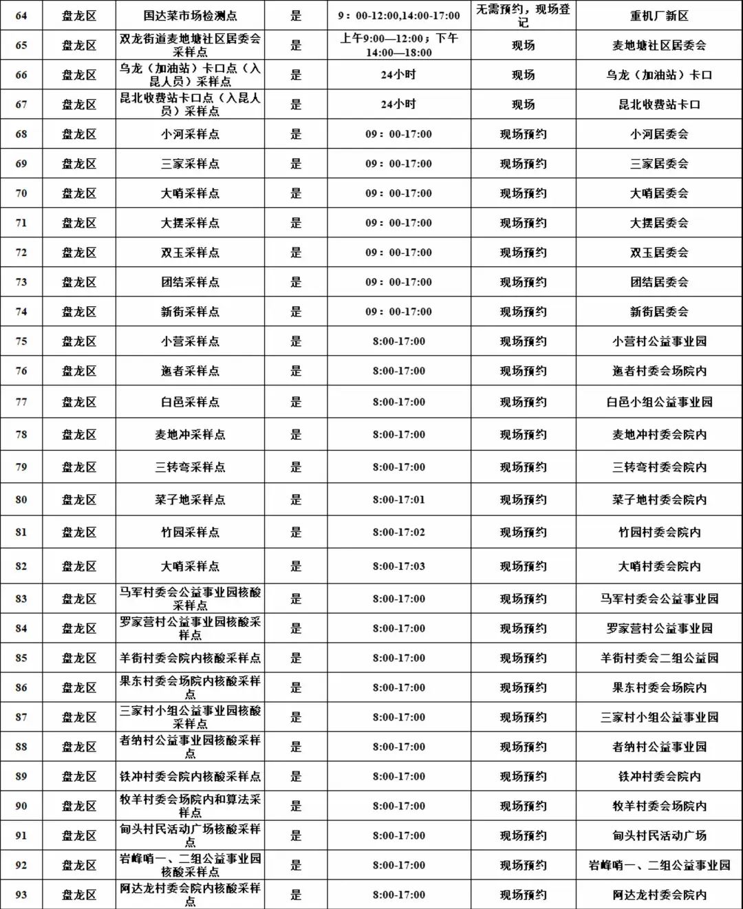 盘龙共青团