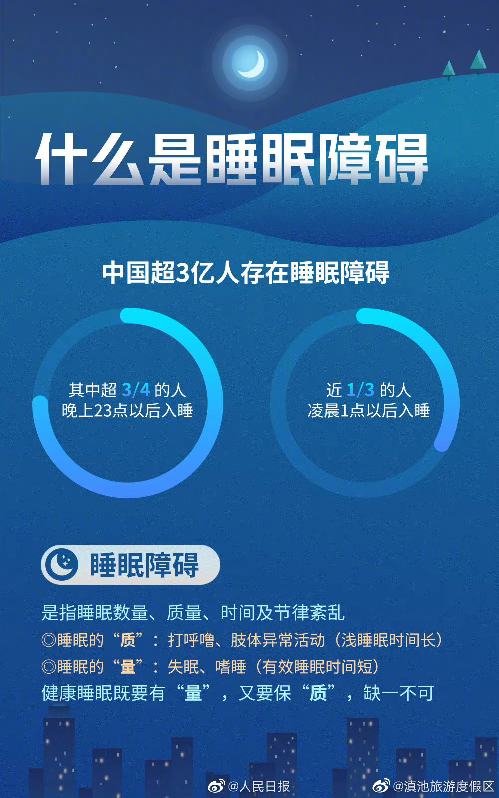 滇池旅游度假区