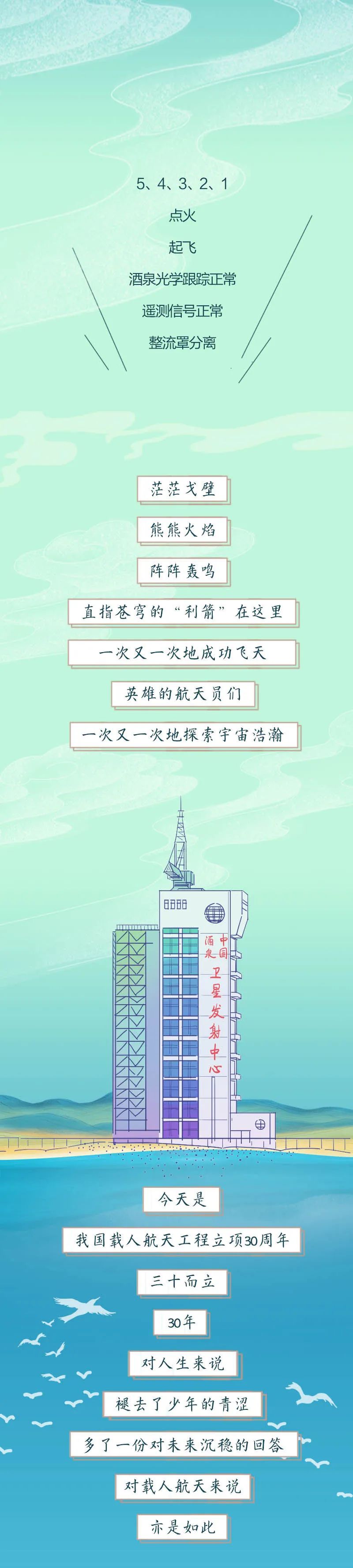美丽云南微科普