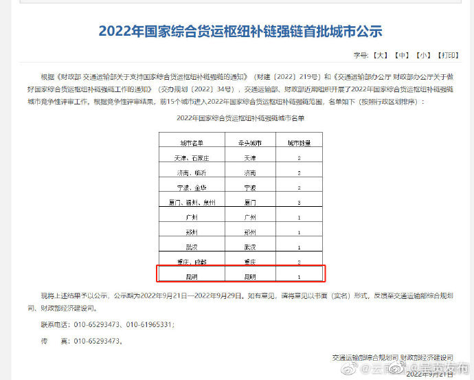 昆明入选2022年国家综合货运枢纽补链强链城市