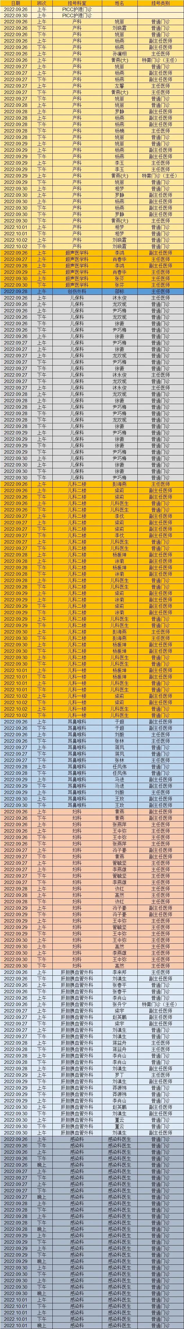 昆明市第一人民医院