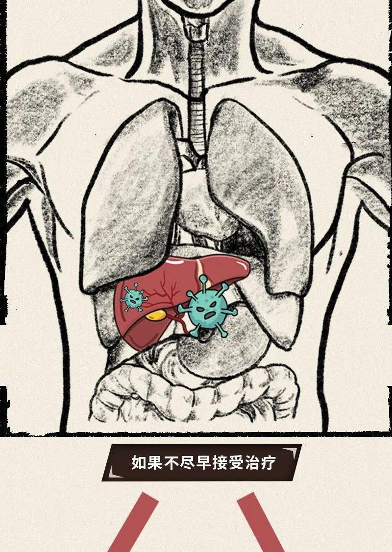 云南疾控