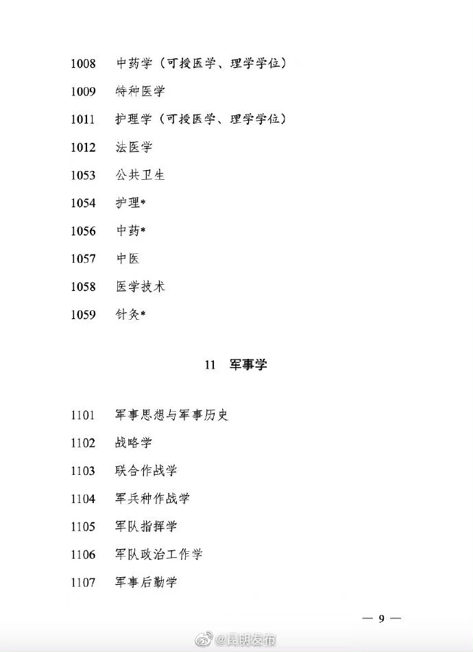 昆明发布