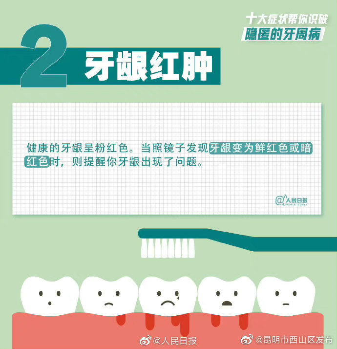 昆明市西山区发布