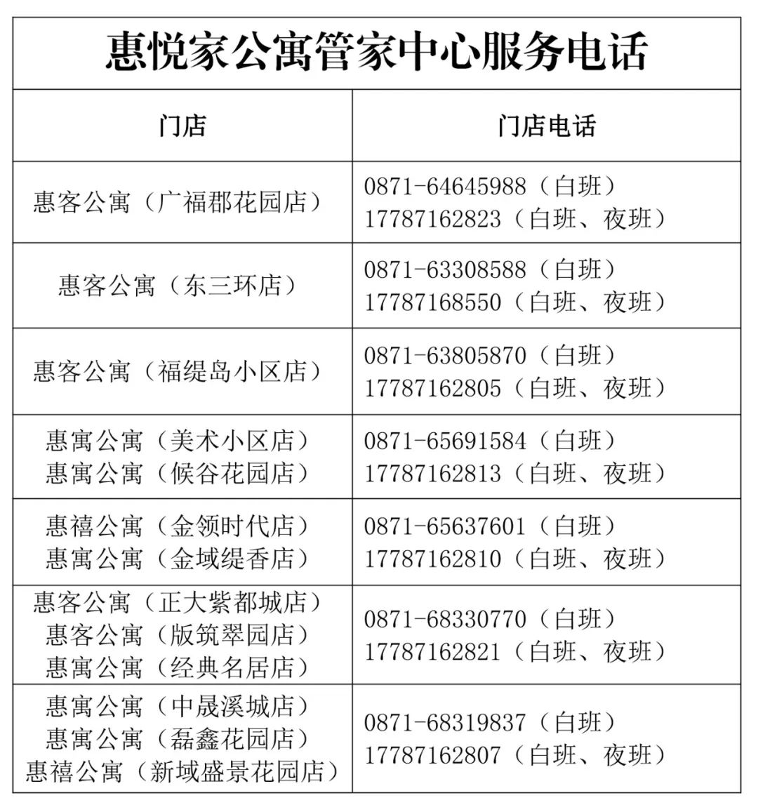 昆明公租房公司