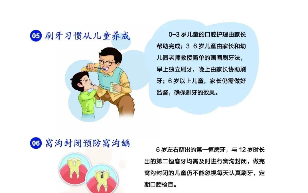 云南健康教育