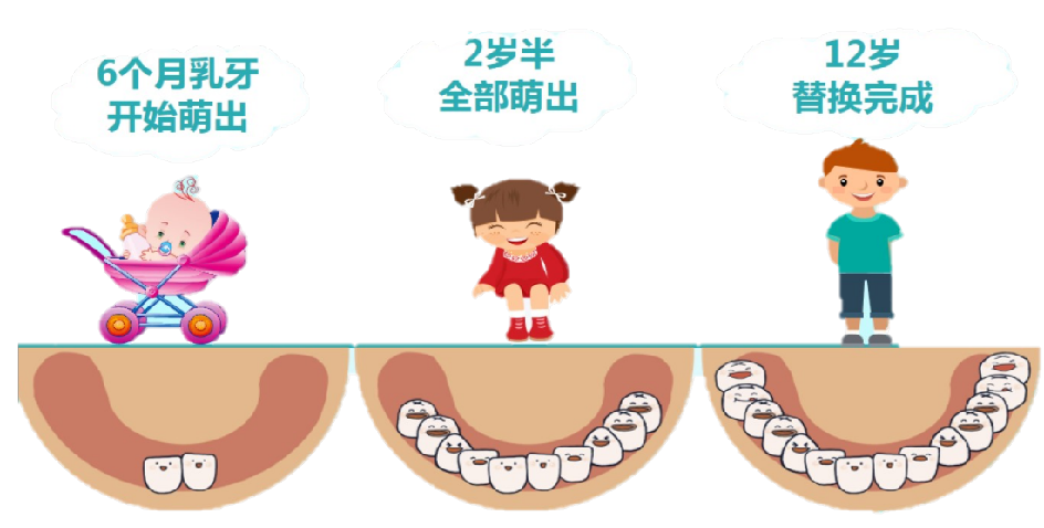 昆明医科大学附属口腔医院