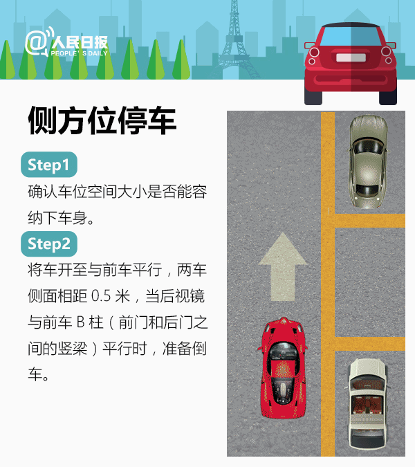 滇池旅游度假区